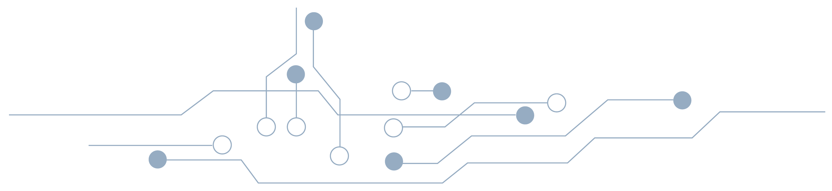 Broadcast channel distribution via satellite, satellite dish or transmission mast. 